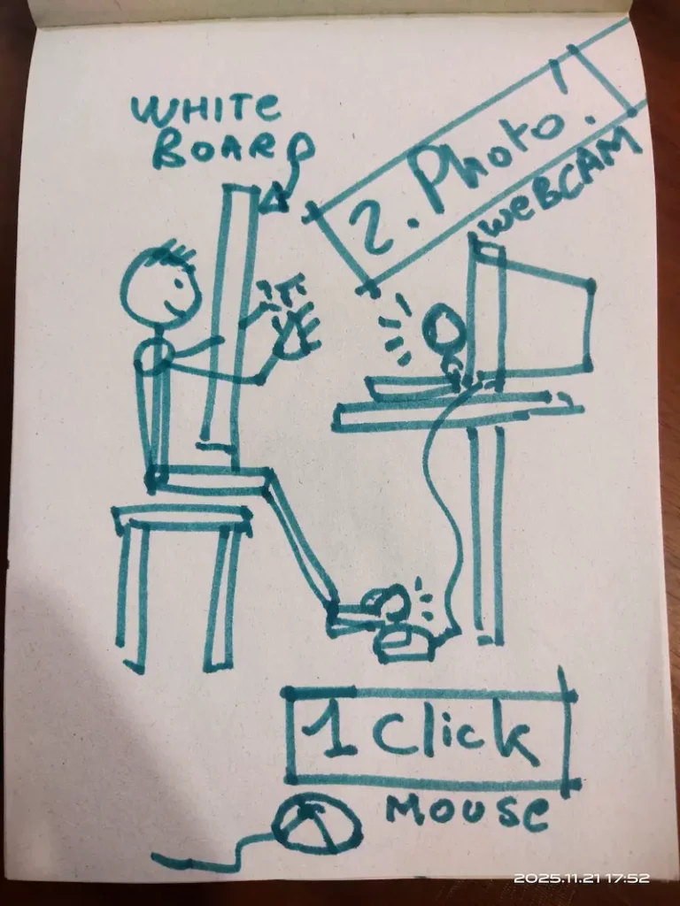 DIY Home Studio Photo